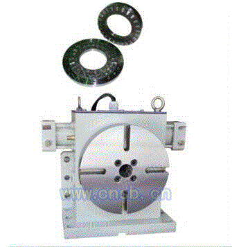 分度盘设备回收