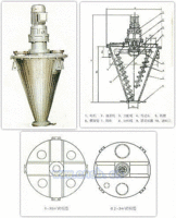 YSH-B双螺旋锥形混合机