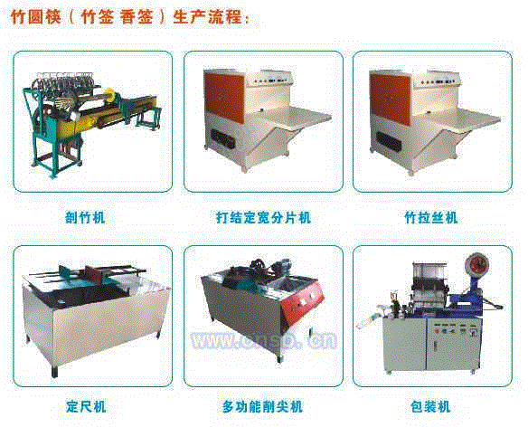 专用木工机械回收