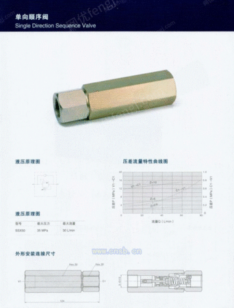 润滑油设备出售