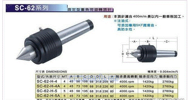 顶尖设备回收