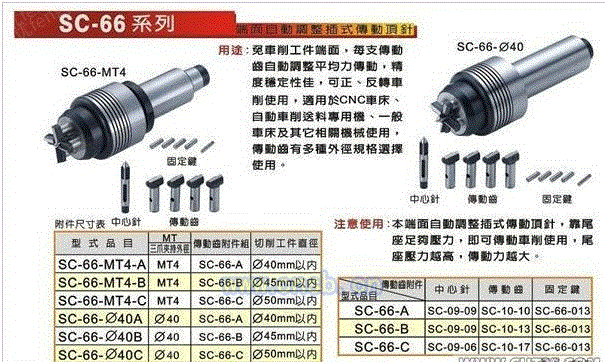 顶尖设备回收