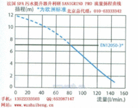 北京SFA污水提升装置升利研