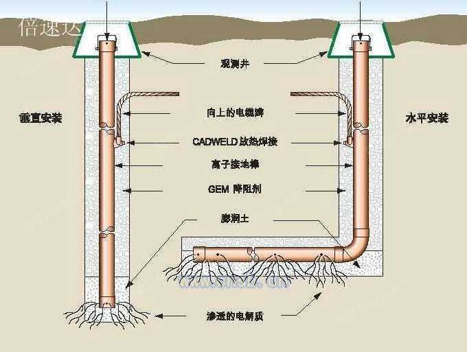 特殊钢材设备价格