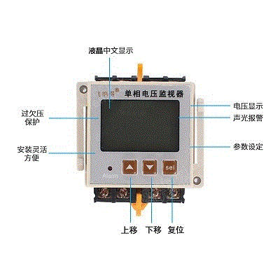 价格