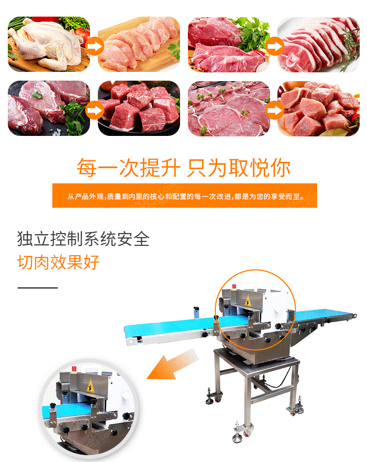 切肉设备出售
