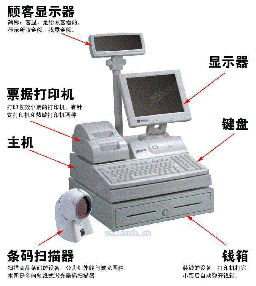 收款机价格