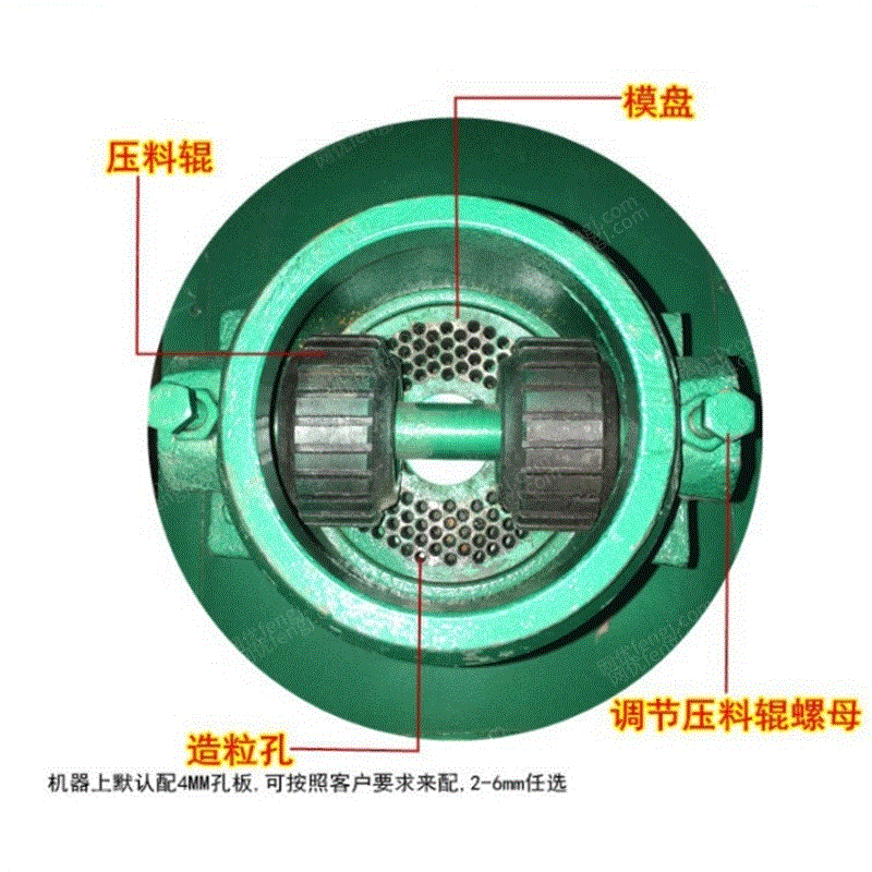 立式饲料组设备回收