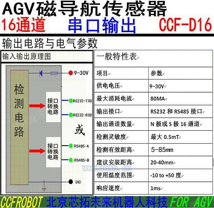 传感设备价格