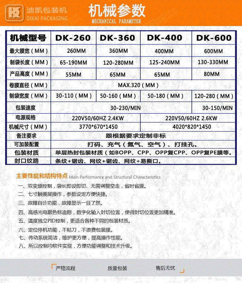 多功能包装设备价格