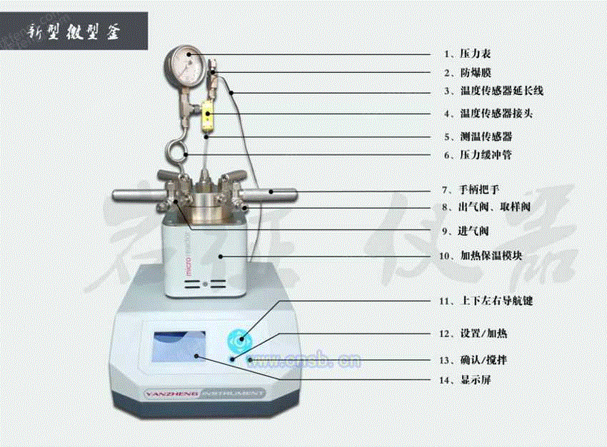 反应釜设备转让