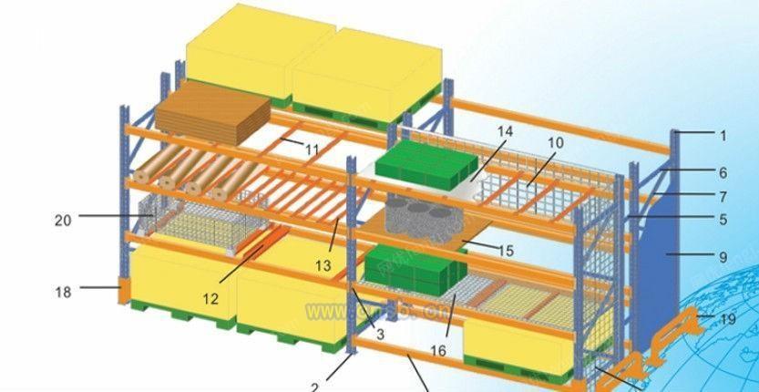 其它仓储货架设备出售