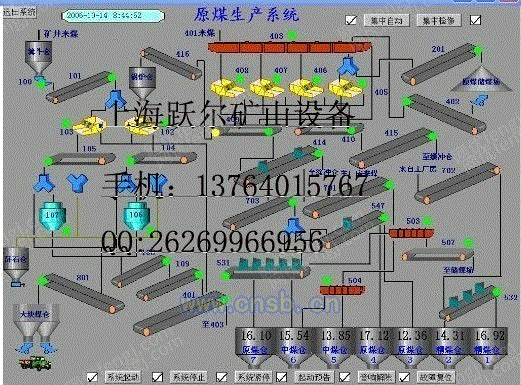 输送设备回收