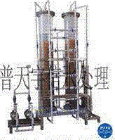 安徽合肥大连河北云南去离子水设备