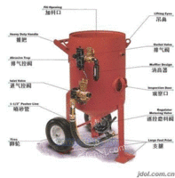 钢结构喷砂机 集装箱喷砂机