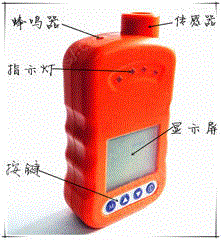 报警器价格