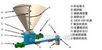 定量送料机 定量给料机料仓下料器