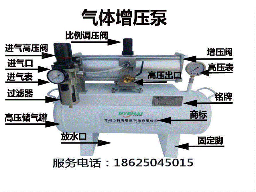 增压泵回收