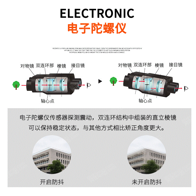 望远镜价格