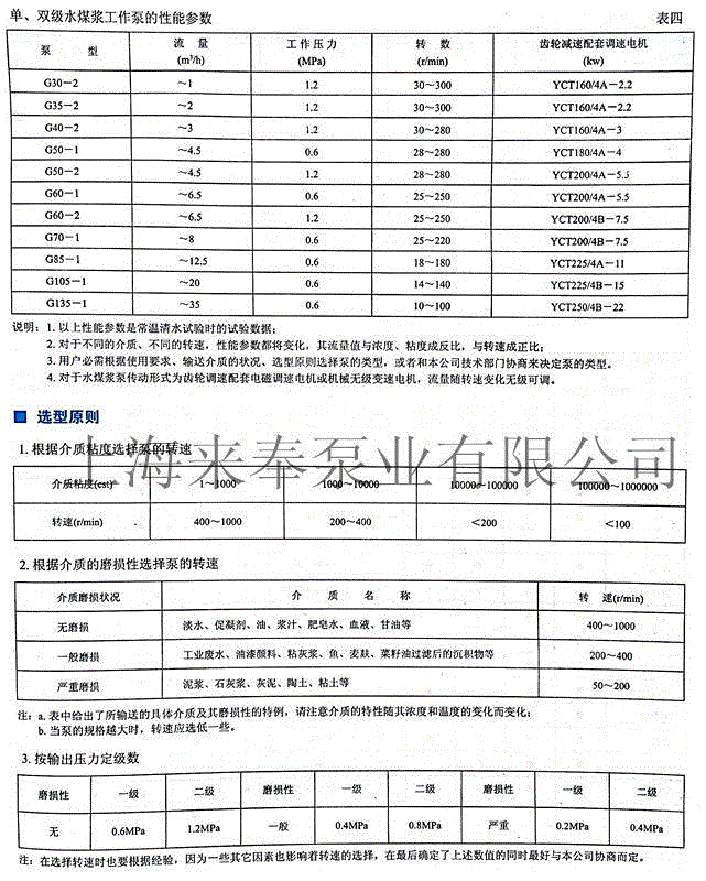 其它出售