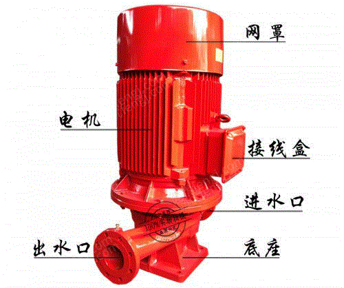 消防泵回收