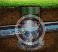 供应截污挂篮沉淀装置 雨水收集