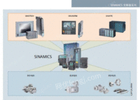 供应西门子低压变频器单机传动系统 6SE70系列 图片说明解析