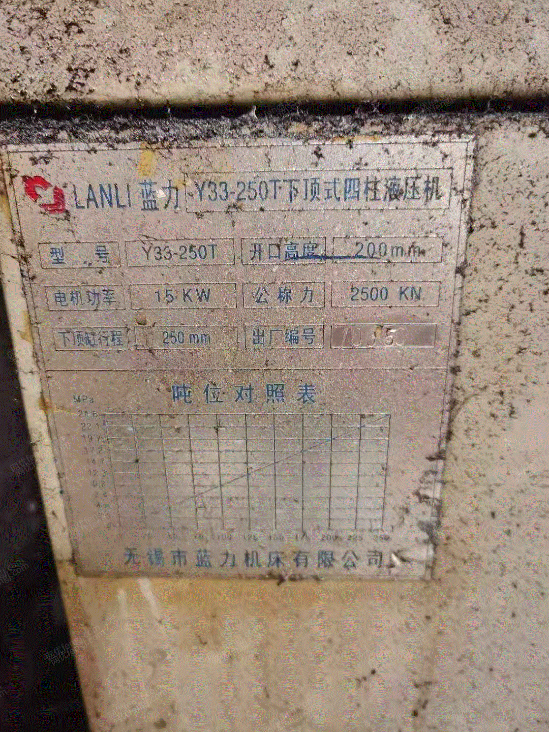 二手硫化机回收