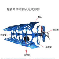 供应农用耕地液压翻转犁 开荒耕地栅条犁