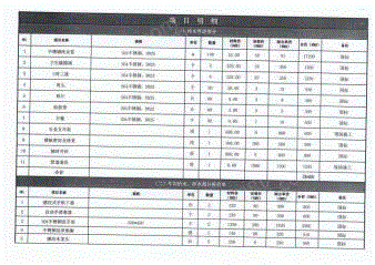 食品通用设备回收