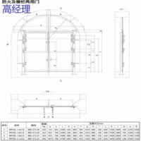 供应防火栅栏门 MFHSL矿用防火栅栏两用门规格型号齐全现货供应