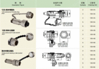 供应重强maojwei12G金属防水连接器2-6芯防水航空插头