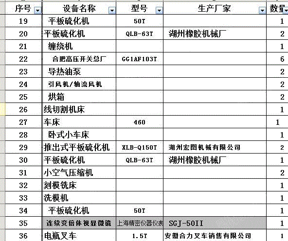 输配电设备价格