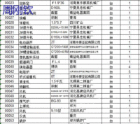 青海出售二手锅炉