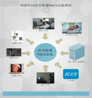 华浩慧医医学影像信息管理（PACS/RIS）系统