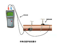 大连海峰TDS-100H手持式超声波流量计出售