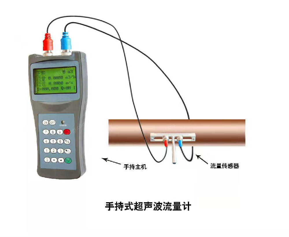 二手流量仪表价格