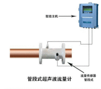 大连海峰TDS-100F1C插入式超声波流量计