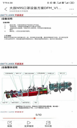 其它二手纺织机械出售