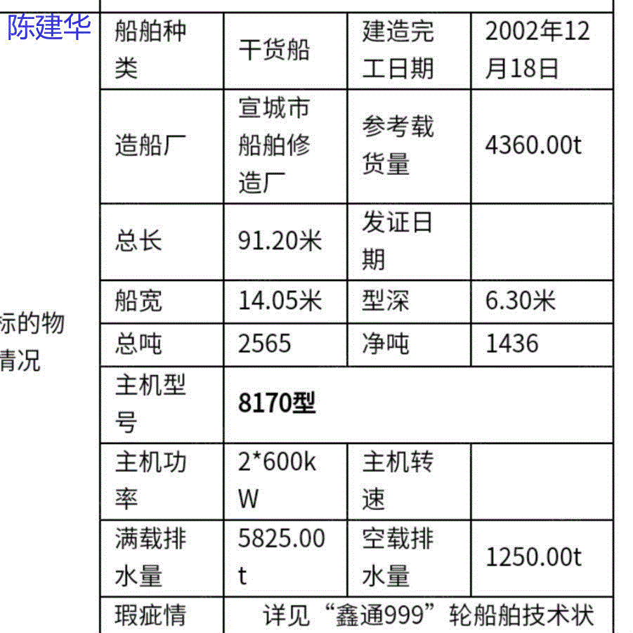 沙船回收