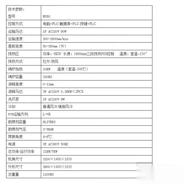 二手印刷机械价格