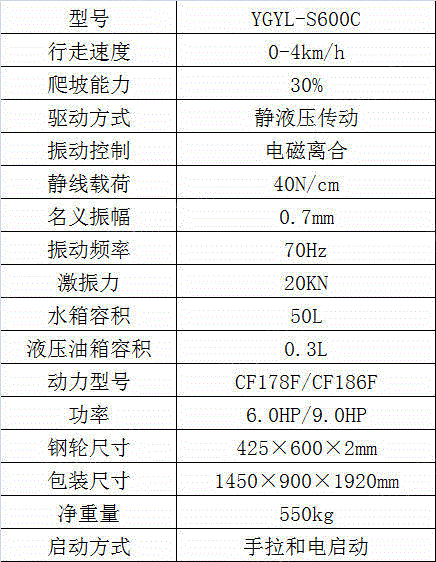 压路设备回收