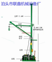 供应室内装修吊运机便携式小型吊机单住小吊机小窗口吊运机