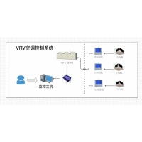 供应西安大学能耗监测管理系统