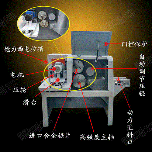 专用木工机械出售