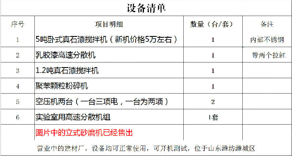 二手空压机回收