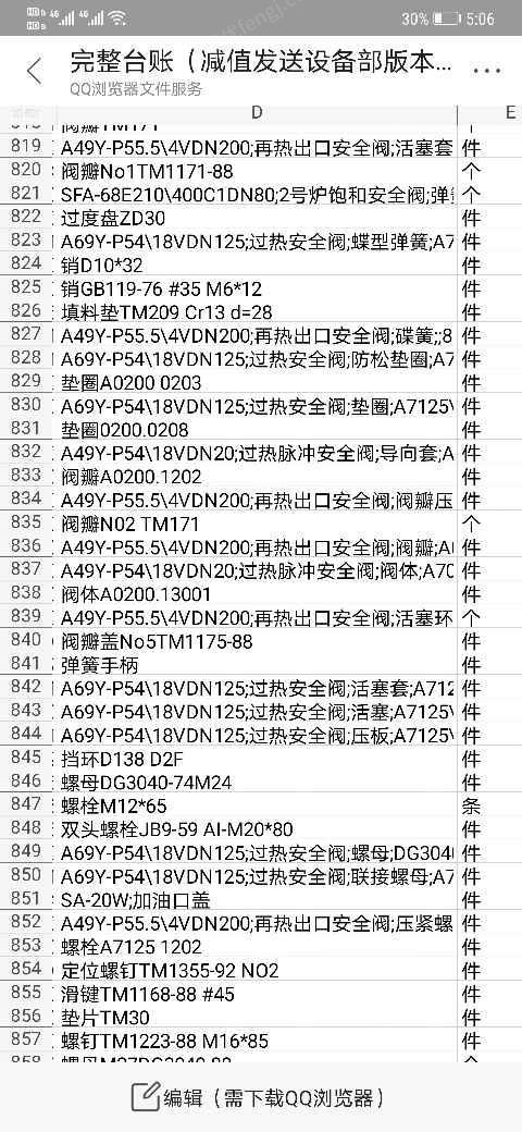 二手电工电气产品价格