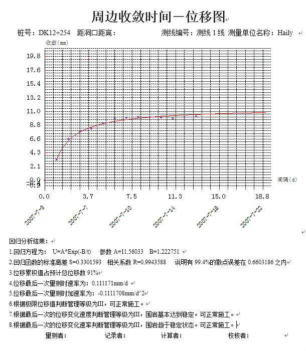 IT其它设备出售