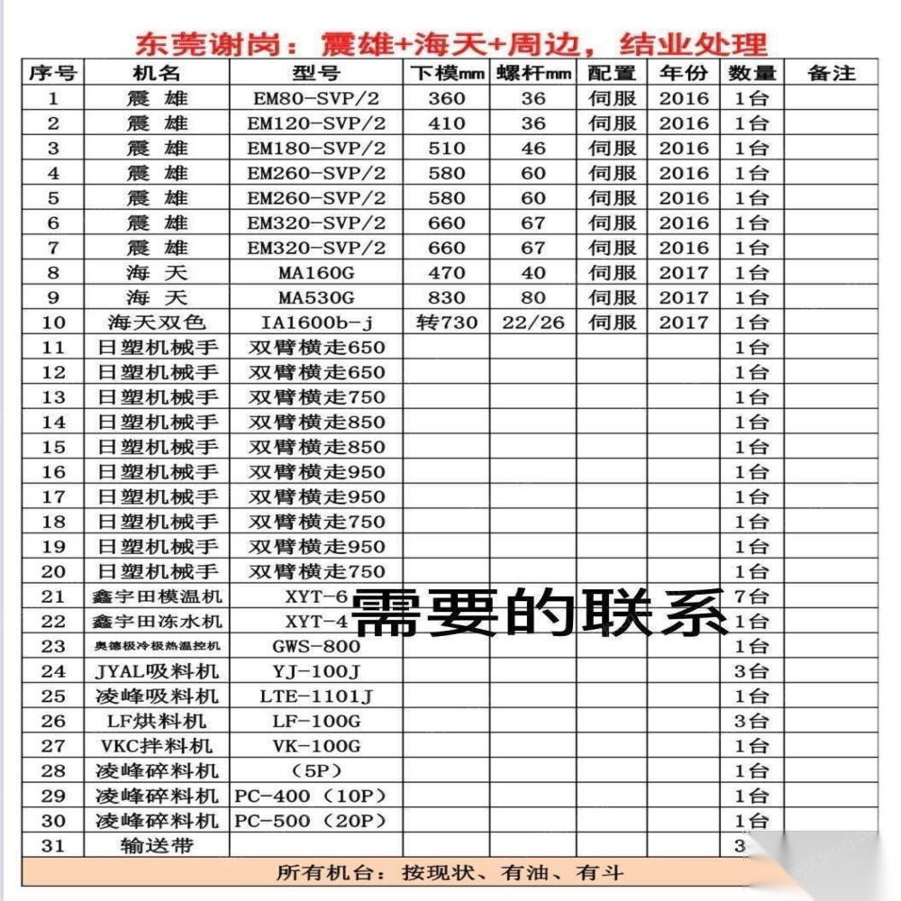 广东东莞韩资无尘工厂在位震雄震德注塑机海天注塑机