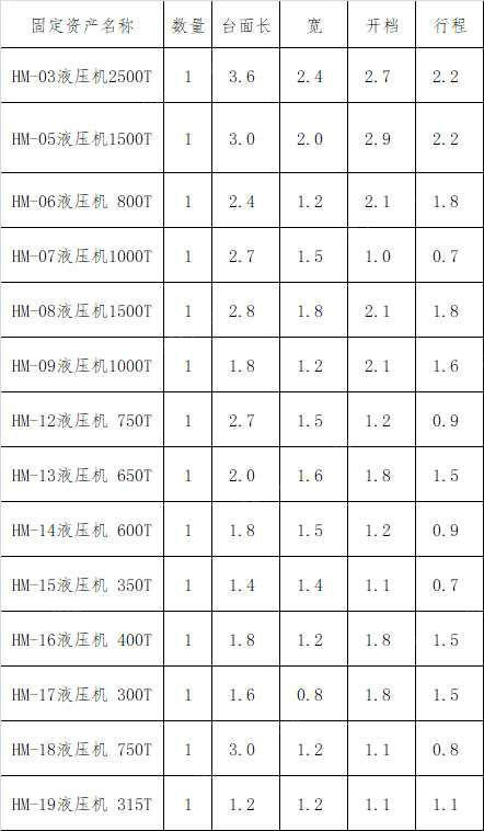 二手液压机出售